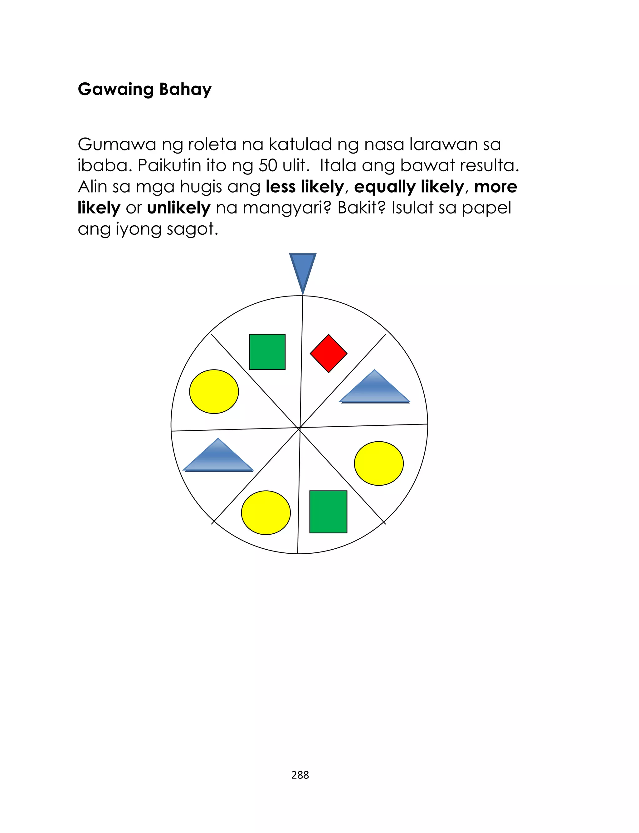 288
Gawaing Bahay
Gumawa ng roleta na katulad ng nasa larawan sa
ibaba. Paikutin ito ng 50 ulit. Itala ang bawat resulta.
Alin sa mga hugis ang less likely, equally likely, more
likely or unlikely na mangyari? Bakit? Isulat sa papel
ang iyong sagot.
 