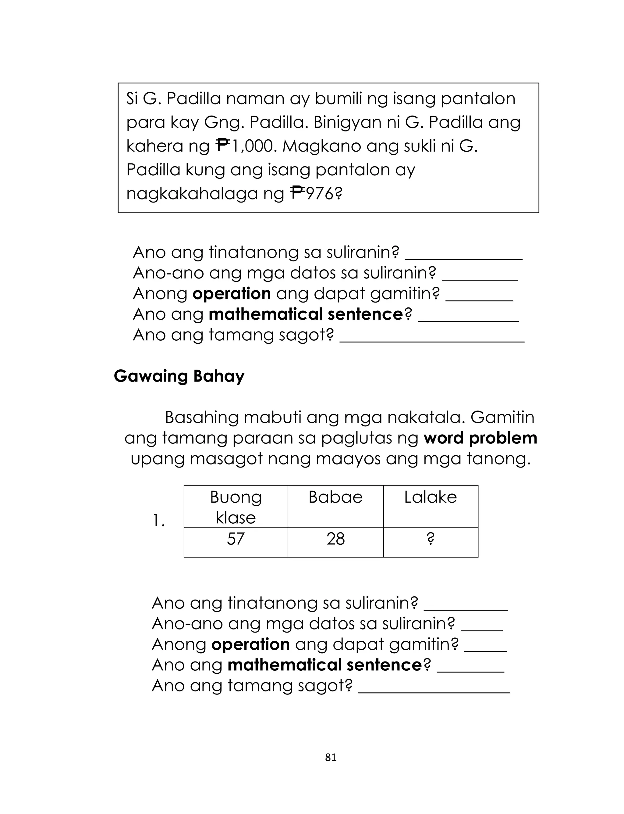81
Si G. Padilla naman ay bumili ng isang pantalon
para kay Gng. Padilla. Binigyan ni G. Padilla ang
kahera ng 1,000. Magkano ang sukli ni G.
Padilla kung ang isang pantalon ay
nagkakahalaga ng 976?
Ano ang tinatanong sa suliranin? ______________
Ano-ano ang mga datos sa suliranin? _________
Anong operation ang dapat gamitin? ________
Ano ang mathematical sentence? ____________
Ano ang tamang sagot? ______________________
Gawaing Bahay
Basahing mabuti ang mga nakatala. Gamitin
ang tamang paraan sa paglutas ng word problem
upang masagot nang maayos ang mga tanong.
1.
Ano ang tinatanong sa suliranin? __________
Ano-ano ang mga datos sa suliranin? _____
Anong operation ang dapat gamitin? _____
Ano ang mathematical sentence? ________
Ano ang tamang sagot? __________________
Buong
klase
Babae Lalake
57 28 ?
 