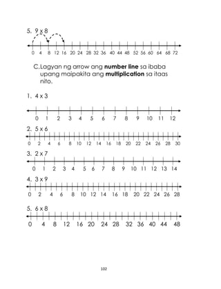 102
5. 9 x 8
0 4 8 12 16 20 24 28 32 36 40 44 48 52 56 60 64 68 72
C.Lagyan ng arrow ang number line sa ibaba
upang maipakita ang multiplication sa itaas
nito.
1. 4 x 3
0 1 2 3 4 5 6 7 8 9 10 11 12
2. 5 x 6
0 2 4 6 8 10 12 14 16 18 20 22 24 26 28 30
3. 2 x 7
0 1 2 3 4 5 6 7 8 9 10 11 12 13 14
4. 3 x 9
0 2 4 6 8 10 12 14 16 18 20 22 24 26 28
5. 6 x 8
0 4 8 12 16 20 24 28 32 36 40 44 48
 