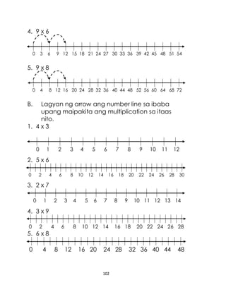 102
4. 9 x 6
0 3 6 9 12 15 18 21 24 27 30 33 36 39 42 45 48 51 54
5. 9 x 8
0 4 8 12 16 20 24 28 32 36 40 44 48 52 56 60 64 68 72
B. Lagyan ng arrow ang number line sa ibaba
upang maipakita ang multiplication sa itaas
nito.
1. 4 x 3
0 1 2 3 4 5 6 7 8 9 10 11 12
2. 5 x 6
0 2 4 6 8 10 12 14 16 18 20 22 24 26 28 30
3. 2 x 7
0 1 2 3 4 5 6 7 8 9 10 11 12 13 14
4. 3 x 9
0 2 4 6 8 10 12 14 16 18 20 22 24 26 28
5. 6 x 8
0 4 8 12 16 20 24 28 32 36 40 44 48
 