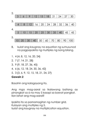 106
2.
3 6 9 12 15 18 21 24 27 30
3.
4 8 12 16 20 24 28 32 36 40
4.
5 10 15 20 25 30 35 40 45 45
5.
10 20 30 40 50 60 70 80 90 100
B. Isulat ang kaugnay na equation ng sumusunod
na pagpapakita ng multiples ng isang bilang.
1. 4 {4, 8, 12, 16, 20, 24}
2. 7 {7, 14, 21, 28}
3. 9 {9, 18, 27, 36, 45}
4. 6 {6, 12, 18, 24, 30, 36, 42}
5. 3 {3, 6, 9, 12, 15, 18, 21, 24, 27}
Gawain 2
Basahin ang kalagayang ito.
Ang mga mag-aaral sa ikalawang baitang ay
pinangkat sa 6 na may 5 kasapi sa bawat pangkat.
Ilan lahat ang mag-aaral?
Ipakita ito sa pamamagitan ng number grid.
Kulayan ang multiples ng 5.
Isulat ang kaugnay na multiplication equation.
 