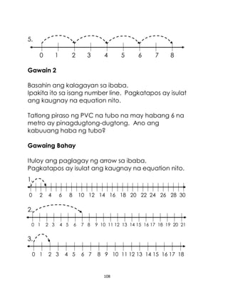 108
5.
0 1 2 3 4 5 6 7 8
Gawain 2
Basahin ang kalagayan sa ibaba.
Ipakita ito sa isang number line. Pagkatapos ay isulat
ang kaugnay na equation nito.
Tatlong piraso ng PVC na tubo na may habang 6 na
metro ay pinagdugtong-dugtong. Ano ang
kabuuang haba ng tubo?
Gawaing Bahay
Ituloy ang paglagay ng arrow sa ibaba.
Pagkatapos ay isulat ang kaugnay na equation nito.
1.
0 2 4 6 8 10 12 14 16 18 20 22 24 26 28 30
2.
0 1 2 3 4 5 6 7 8 9 10 11 12 13 14 15 16 17 18 19 20 21
3.
0 1 2 3 4 5 6 7 8 9 10 11 12 13 14 15 16 17 18
 