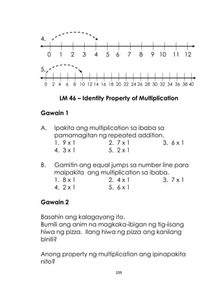 109
4.
0 1 2 3 4 5 6 7 8 9 10 11 12
5.
0 2 4 6 8 10 12 14 16 18 20 22 24 26 28 30 32 34 36 38 40
LM 46 – Identity Property of Multiplication
Gawain 1
A. Ipakita ang multiplication sa ibaba sa
pamamagitan ng repeated addition.
1. 9 x 1 2. 7 x 1 3. 6 x 1
4. 3 x 1 5. 2 x 1
B. Gamitin ang equal jumps sa number line para
maipakita ang multiplication sa ibaba.
1. 8 x 1 2. 4 x 1 3. 7 x 1
4. 2 x 1 5. 6 x 1
Gawain 2
Basahin ang kalagayang ito.
Bumili ang anim na magkaka-ibigan ng tig-iisang
hiwa ng pizza. Ilang hiwa ng pizza ang kanilang
binili?
Anong property ng multiplication ang ipinapakita
nito?
 