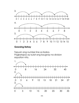 141
3.
0 1 2 3 4 5 6 7 8 9 10 11 12 13 14 15 16 17 18 19 20
4.
0 1 2 3 4 5 6 7 8
5.
0 1 2 3 4 5 6 7 8 9 10 11 12 13 14 15
Gawaing Bahay
Tapusin ang number line sa ibaba.
Pagkatapos ay isulat ang kaugnay na division
equation nito.
1.
0 8 16 24 32 40
2.
0 3 6 9 12 15 18 21 24 27
3.
0 5 10 15 20 25 30 35
 