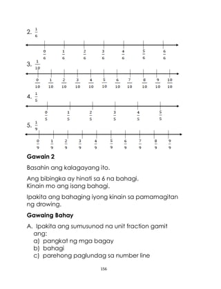 156
2.
3.
4.
5.
Gawain 2
Basahin ang kalagayang ito.
Ang bibingka ay hinati sa 6 na bahagi.
Kinain mo ang isang bahagi.
Ipakita ang bahaging iyong kinain sa pamamagitan
ng drowing.
Gawaing Bahay
A. Ipakita ang sumusunod na unit fraction gamit
ang:
a) pangkat ng mga bagay
b) bahagi
c) parehong paglundag sa number line
 
