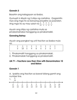 162
Gawain 3
Basahin ang kalagayan sa ibaba.
Gumupit si Aliyah ng 5 strips ng cartolina. Gagamitin
niya ang mga ito sa kanyang proyekto sa paaralan.
Ang mga ito ay may sukat na , , , , .
Ayusin ang strips ng cartolina mula sa
pinakamahaba hanggang sa pinakamaikli.
Gawaing Bahay
Ayusin ang pangkat ng unit fraction sa ibaba mula
sa:
1. Pinakamaliit hanggang sa pinakamalaki.
2. Pinakamalaki hanggang sa pinakamaliit.
LM 71 – Fractions Less than One with Denominators 10
and Below
Gawain 1
A. Ipakita ang fraction sa bawat bilang gamit ang
number line.
1.
 