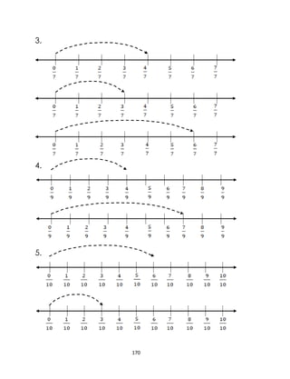 170
3.
4.
5.
 