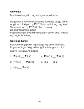 196
Gawain 2
Basahin at sagutin ang kalagayan sa ibaba.
Nagbukas si Aliyah at Shara ng kanilang piggy bank.
Ang ipon ni Aliyah ay 97.75 samantalang ang kay
Shara naman ay 97.50. Sino ay may
pinakamaraming ipon?
Paghambingin ang kanilang ipon gamit ang simbolo
ng paghahambing.
Gawaing Bahay
Kopyahin ang pares ng halaga ng pera sa ibaba.
Paghambingin ito gamit ang simbolong =, >, at <.
Gawin ito sa iyong papel.
1. 3.45 ___ 3.40 4. 18.75 ___ 81.75
2. 98.10 ___ 98.10 5. 80 ¢ ___ 90 ¢
3. 45 ¢ ___ 0.50
 