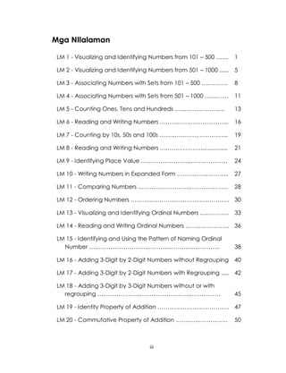 iii
Mga NIlalaman
LM 1 - Visualizing and Identifying Numbers from 101 – 500 ….... 1
LM 2 - Visualizing and Identifying Numbers from 501 – 1000 ...... 5
LM 3 - Associating Numbers with Sets from 101 – 500 ………….. 8
LM 4 - Associating Numbers with Sets from 501 – 1000 …...……. 11
LM 5 - Counting Ones, Tens and Hundreds …………………….. 13
LM 6 - Reading and Writing Numbers ……………………………... 16
LM 7 - Counting by 10s, 50s and 100s ……………………………... 19
LM 8 - Reading and Writing Numbers …………………................. 21
LM 9 - Identifying Place Value ……………………………………… 24
LM 10 - Writing Numbers in Expanded Form ……………………... 27
LM 11 - Comparing Numbers ……………………………………….. 28
LM 12 - Ordering Numbers …………………………………………… 30
LM 13 - Visualizing and Identifying Ordinal Numbers …………… 33
LM 14 - Reading and Writing Ordinal Numbers ………………….. 36
LM 15 - Identifying and Using the Pattern of Naming Ordinal
Number ………………………………………………………….. 38
LM 16 - Adding 3-Digit by 2-Digit Numbers without Regrouping 40
LM 17 - Adding 3-Digit by 2-Digit Numbers with Regrouping ..... 42
LM 18 - Adding 3-Digit by 3-Digit Numbers without or with
regrouping ………………………………………………………. 45
LM 19 - Identity Property of Addition ………………………………. 47
LM 20 - Commutative Property of Addition ……………………… 50
 