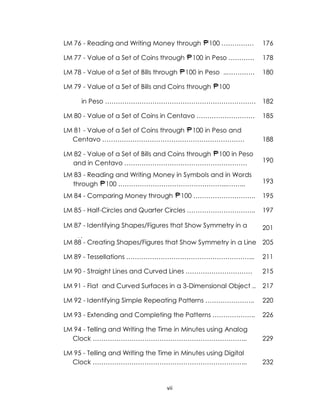 vii
LM 76 - Reading and Writing Money through 100 …………… 176
LM 77 - Value of a Set of Coins through 100 in Peso ………… 178
LM 78 - Value of a Set of Bills through 100 in Peso ..…………. 180
LM 79 - Value of a Set of Bills and Coins through 100
in Peso ……………………………………………………………. 182
LM 80 - Value of a Set of Coins in Centavo ……………………… 185
LM 81 - Value of a Set of Coins through 100 in Peso and
Centavo ………………………………………………………… 188
LM 82 - Value of a Set of Bills and Coins through 100 in Peso
and in Centavo ………………………………………………… 190
LM 83 - Reading and Writing Money in Symbols and in Words
through 100 …………………………………………...……... 193
LM 84 - Comparing Money through 100 ……………………….. 195
LM 85 - Half-Circles and Quarter Circles ………………………….. 197
LM 86 - Constructing Squares, Rectangles, Triangles, Circles,
Half-Circles and Quarter Circles …………………………….
198
LM 87 - Identifying Shapes/Figures that Show Symmetry in a
Line ………………………………………………………………..
201
LM 88 - Creating Shapes/Figures that Show Symmetry in a Line 205
LM 89 - Tessellations …………………………………………………... 211
LM 90 - Straight Lines and Curved Lines …………………………. 215
LM 91 - Flat and Curved Surfaces in a 3-Dimensional Object .. 217
LM 92 - Identifying Simple Repeating Patterns ………………….. 220
LM 93 - Extending and Completing the Patterns ……………….. 226
LM 94 - Telling and Writing the Time in Minutes using Analog
Clock ……………………………………………………………... 229
LM 95 - Telling and Writing the Time in Minutes using Digital
Clock ……………………………………………………………... 232
 