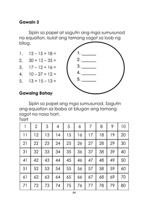 84
Gawain 3
Sipiin sa papel at sagutin ang mga sumusunod
na equation. Isulat ang tamang sagot sa loob ng
bilog.
1. 12 – 15 + 18 =
2. 30 + 12 – 35 =
3. 17 – 12 + 16 =
4. 10 – 27 + 12 =
5. 13 + 15 – 13 =
Gawaing Bahay
Sipiin sa papel ang mga sumusunod. Sagutin
ang equation sa ibaba at bilugan ang tamang
sagot na nasa tsart.
Tsart
1. ______
2. ______
3. ______
4. ______
5. ______
1 2 9 10
7 8
5 6
3 4
21 22 29 30
27 28
25 26
23 24
31 32 39 40
37 38
35 36
33 34
11 12 19 20
17 18
15 16
13 14
41 42 49 50
47 48
45 46
43 44
61 62 69 70
67 68
65 66
63 64
71 72 79 80
77 78
75 76
73 74
51 52 59 60
57 58
55 56
53 54
 