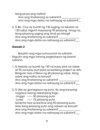 86
Ilang pinya ang natira?
Ano ang tinatanong sa suliranin? ______________
Ano ang mga datos na naihayag sa suliranin?__
3. Si Bb. Cruz ay bumili ng 150 saging na lakatan at
120 saba. Ngunit mayroong 90 pirasong hinog na.
Ilang pirasong saging ang hindi pa hinog?
Ano ang tinatanong sa suliranin? _______________
Ano ang mga datos na naihayag sa suliranin?___
Gawain 2
Basahin ang mga sumusunod na suliranin.
Sagutin ang mga tanong pagkatapos ng bawat
suliranin.
1. Si Melody ay bumili ng 150 na kulay pink na sobre
at 90 na kulay puti para sa kanilang project sa Arts.
Binigyan niya si Elena ng 60 pirasong sobre. Ilang
sobre ang natira sa kanya?
Ano ang tinatanong sa suliranin? _______________
Ano ang mga datos na naihayag sa suliranin?___
2. Si Lilia ay gumagawa ng puto. Ito ang kanyang
nagawa noong nakaraang lingo.
Linggo ------ 50 pirasong puto
Lunes ------ 75 pirasong puto
Ibinenta niya sa kantina ang 90 pirasong puto.
May ilang pirasong puto ang naiwan sa kanya?
Ano ang tinatanong sa suliranin? ________________
Ano ang mga datos na naihayag sa suliranin?___
 