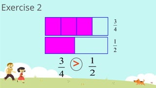 Grade 2 mathematics Comparing fractions.pptx