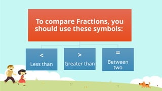 Grade 2 mathematics Comparing fractions.pptx