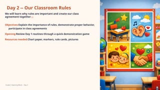 GRADE 2_OPENING BLOCK for school year 2026-2027.pptx
