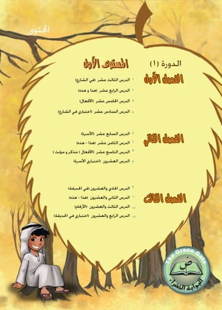 ‫احملتوى‬
)‫الشارع‬ ‫(في‬ ‫عشر‬ ‫الثالث‬ ‫الدرس‬
)‫هذه‬ ‫و‬ ‫(هذا‬ ‫عشر‬ ‫الرابع‬ ‫الدرس‬
)‫(األفعال‬ ‫عشر‬ ‫اخلامس‬ ‫الدرس‬
)‫الشارع‬ ‫في‬ ‫(اختباري‬ ‫عشر‬ ‫السادس‬ ‫الدرس‬
)‫(األسرة‬ ‫عشر‬ ‫السابع‬ ‫الدرس‬
)‫هذه‬ - ‫(هذا‬ ‫عشر‬ ‫الثامن‬ ‫الدرس‬
) ‫مؤنث‬ ‫و‬ ‫مذكر‬ ( ‫(األفعال‬ ‫عشر‬ ‫التاسع‬ ‫الدرس‬
)‫األسرة‬ ‫(اختباري‬ ‫العشرون‬ ‫الدرس‬
)‫احلديقة‬ ‫(في‬ ‫والعشرون‬ ‫احلادي‬ ‫الدرس‬
)‫هذه‬ - ‫(هذا‬ ‫والعشرون‬ ‫الثاني‬ ‫الدرس‬
)‫(األرقام‬ ‫والعشرون‬ ‫الثالث‬ ‫الدرس‬
)‫احلديقة‬ ‫في‬ ‫(اختباري‬ ‫والعشرون‬ ‫الرابع‬ ‫الدرس‬
1
2
3
4
5
6
7
8
9
10
11
12
)1( ‫الدورة‬
 