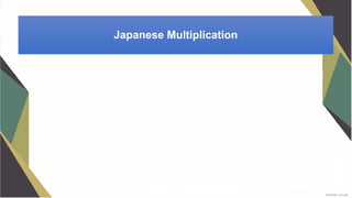 Grade 2 ( Sept 1-4)methods of multiplication [Autosaved].pptx