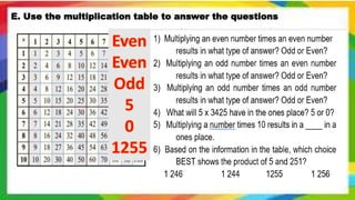 E. Use the multiplication table to answer the questions
 