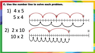 C. Use the number line to solve each problem.
1) 4 x 5
5 x 4
2) 2 x 10
10 x 2
 