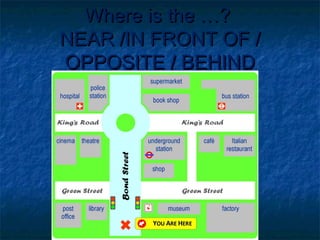 Where is the …?Where is the …?
NEAR /IN FRONT OF /NEAR /IN FRONT OF /
OPPOSITE / BEHINDOPPOSITE / BEHIND
 