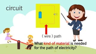 Path Web Electrical heat and electricity | PPTX