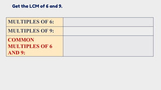 Get the LCM of 6 and 9.
MULTIPLES OF 6:
MULTIPLES OF 9:
COMMON
MULTIPLES OF 6
AND 9:
 