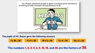 The pupils of Mr. Razon gave the following answers.
1 x 36 = 36 4 x 9 = 36 18 x 2 = 36 6 x 6 = 36 12 x 3 = 36
The numbers 1, 2, 3, 4, 6, 9, 12, 18, and 36 are the factors of 36.
 