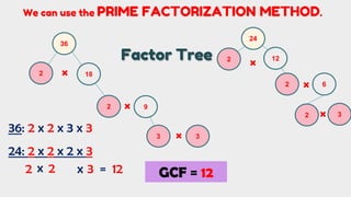We can use the PRIME FACTORIZATION METHOD.
36
2 18
x
9
2 x
3 3
x
24
2 12
2
x
x 6
2 x 3
24: 2 x 2 x 2 x 3
36: 2 x 2 x 3 x 3
2 2
x x 3 = 12 GCF = 12
Factor Tree
 