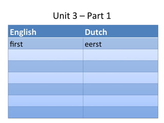 Grade 3 unit 3 (part 1) | PPT