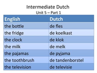 Intermediate Dutch
Unit 5 – Part 1

 
