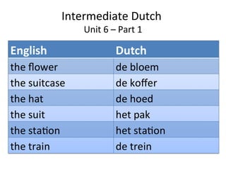 Intermediate Dutch
Unit 6 – Part 1

 