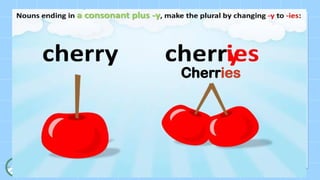 GRADE 3 ENGLISH PLURAL FORM OF NOUNS 1.pptx