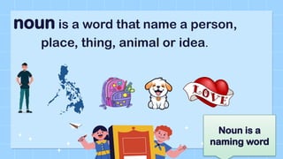 GRADE 3 ENGLISH PLURAL FORM OF NOUNS 1.pptx