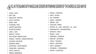 Q.
• UNCLE- AUNT
• BOY- GIRL
• BACHELOR- SPINTER
• DUKE- DUCHESS
• BOAR- SOW
• HUSBAND- WIFE
• WAITER-WAITRESS
• ACTOR-ACTORESS
• LORD – LADY
• BROTHE –SISTER
• BILLY-GOAT= NANNY-GOAT
• GRAND – FATHER = GRAND MOTHER
• HE-BEAR= SHE BEAR
• GROOM= BRIDE
• SHEPHERD = SHEPHERDESS
• LANDLORD = LANDLADY
• HOST= HOSTESS
• BARON =BARONESS
• PRINCE = PRINCESS
• KING = QUEEN
• SIR = MADAM
• EAARL = MADAM
• DRONE = BEE
• STALLION = MARE
• FATHER- IN – LAW = MOTHER – IN – LAW
• HEADMASTER = HEADMISTRESS
• NEPHEW = NIECE
• MONK = NUN
• EMPEROR = EMPRESS
• MASTER = MISTRESS
• TIGER = TIGERESS
• PRIEST = PRIESTESS
• GOD = GODDESS
• STEWARD = STEWARDESS
• COUNT = COUNTESS
 