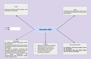 November 2023
PJOK
.
Memahami pentingnya aktivitas jasmani untuk
kesenangan dan tantangan.
Musik
Peserta didik dapat mengidentifikasi nada dan ritmis
yang didengar secara tepat serta membuat bentuk
musik sederhana
Informatika
AD.1 Mampu memahami tentang data numerik,
teks dan gambar
AD.2 Mampu menuliskan data numerik usia dan
jumlah saudara kandung di Microsoft Excel atau
Spreadsheet
AD.3 Mampu menuliskan representasi teks
berdasarkan pengamatan pada benda tertentu
di Google Dokumen atau di Microsoft Word
AD.4 Mampu membuat gambar di Aplikasi Paint
AD.5 Mampu mengurutkan dan
mengelompokkan data berdasarkan kategori
tertentu di Microsoft Excel
PAI dan Budi Pekerti
H7. Membaca surah-surah pendek Al-Ashr
dan Al-Zalzalah.
H8. Menuliskan salah satu kalimat dalam
surah Al-Ashr dan Al-Zalzalah.
English
1. Read a text, scanning and reading
carefully (prepositions, synonyms)
2. Discuss when to use formal and
informal letters (parts of letters)
3. Talk about receiving mail
(homophones, punctuation)
 