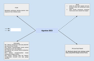 Agustus 2023
PJOK
Memahami pentingnya aktivitas jasmani untuk
ekspresi diri dan interaksi sosial.
Musik
1. terlibat dan aktif dalam kegiatan bermusik,
bernyanyi mandiri dan berkelompok secara
ekspresif
2. dapat memiliki kemampuan memainkan
musik secara indah, ekspresif dan tangkas
Informatika
BK.1 Mampu menghimpun data yang diperoleh
dari teman-teman di kelas
BK.2 Mampu membandingkan benda konkret
berdasarkan ukuran dan tingginya
BK.3 Memilih dan memilah benda berdasarkan
kelompoknya
BK.4 Mampu mengelompokkan benda
berdasarkan kategori tertentu
BK.5 Mampu membuat tabel dan diagram
menggunakan microsoft word atau google
dokumen
PAI dan Budi Pekerti
A2. Membuat sebuah buku tentang contoh
sikap yang terkait dengan asmaul husna.
 