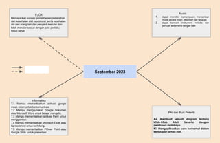 September 2023
PJOK
Memaparkan konsep pemeliharaan kebersihan
dan kesehatan alat reproduksi, serta kesehatan
diri dan orang lain dari penyakit menular dan
tidak menular sesuai dengan pola perilaku
hidup sehat.
Music
1. dapat memiliki kemampuan memainkan
musik secara indah, ekspresif dan tangkas
2. dapat bermain instrumen melodis dan
perkusif sederhana dengan baik
Informatika
T.1 Mampu memanfaatkan aplikasi google
meet, zoom untuk berkomunikasi.
T.2 Mampu menggunakan Google Dokumen
atau Microsoft Word untuk belajar mengetik.
T.3 Mampu memanfaatkan aplikasi Paint untuk
menggambar.
T.4 Mampu memanfaatkan MIcrosoft Excel atau
Spreadsheet untuk berhitung.
T.5 Mampu memanfaatkan POwer Point atau
Google Slide untuk presentasi
PAI dan Budi Pekerti
A6. Membuat sebuah diagram tentang
kitab-kitab Allah beserta dengan
pembawa risalahnya.
K1. Mengaplikasikan cara berhemat dalam
kehidupan sehari-hari.
 