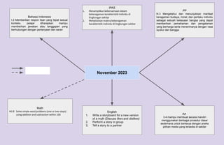 November 2023
Bahasa Indonesia
I.2 Memberikan respon lisan yang tepat sesuai
konteks. pelajar diharapkan mampu
memberikan jawaban atau tanggapan yang
berhubungan dengan pertanyaan dan saran
IPAS
1. Menampilkan kebersamaan dalam
keberagaman karakteristik individu di
lingkungan sekitar
2. Menjelaskan makna keberagaman
karakteristik individu di lingkungan sekitar
PP
N.3 Mengetahui dan menunjukkan manfaat
keragaman budaya, minat, dan perilaku individu
sebagai sebuah kekayaan bangsa yang dapat
memberikan pemahaman dan pengalaman
yang berharga serta menerimanya dengan rasa
syukur dan bangga.
Math
N3.8 Solve simple word problems (one or two steps)
using addition and subtraction within 100
English
1. Write a storyboard for a new version
of a myth (Discuss likes and dislikes)
2. Perform a story in group
3. Tell a story to a partner
Art
3.4 mampu membuat secara mandiri
menggunakan berbagai prosedur dasar
sederhana untuk berkarya dengan aneka
pilihan media yang tersedia di sekitar
 