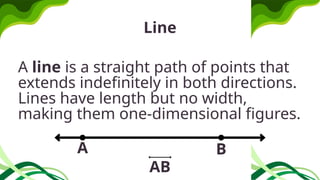 Line Length Example PowerPoint for Grade 3 Mathematics Lines | PPTX