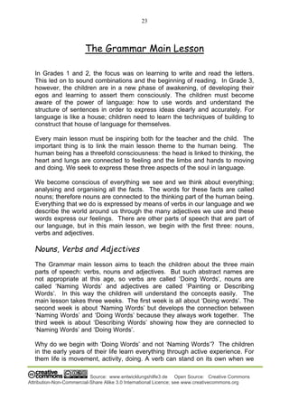 23
Source: www.entwicklungshilfe3.de Open Source: Creative Commons
Attribution-Non-Commercial-Share Alike 3.0 International Licence; see www.creativecommons.org
The Grammar Main Lesson
In Grades 1 and 2, the focus was on learning to write and read the letters.
This led on to sound combinations and the beginning of reading. In Grade 3,
however, the children are in a new phase of awakening, of developing their
egos and learning to assert them consciously. The children must become
aware of the power of language: how to use words and understand the
structure of sentences in order to express ideas clearly and accurately. For
language is like a house; children need to learn the techniques of building to
construct that house of language for themselves.
Every main lesson must be inspiring both for the teacher and the child. The
important thing is to link the main lesson theme to the human being. The
human being has a threefold consciousness: the head is linked to thinking, the
heart and lungs are connected to feeling and the limbs and hands to moving
and doing. We seek to express these three aspects of the soul in language.
We become conscious of everything we see and we think about everything;
analysing and organising all the facts. The words for these facts are called
nouns; therefore nouns are connected to the thinking part of the human being.
Everything that we do is expressed by means of verbs in our language and we
describe the world around us through the many adjectives we use and these
words express our feelings. There are other parts of speech that are part of
our language, but in this main lesson, we begin with the first three: nouns,
verbs and adjectives.
Nouns, Verbs and Adjectives
The Grammar main lesson aims to teach the children about the three main
parts of speech: verbs, nouns and adjectives. But such abstract names are
not appropriate at this age, so verbs are called ‘Doing Words’, nouns are
called ‘Naming Words’ and adjectives are called ‘Painting or Describing
Words’. In this way the children will understand the concepts easily. The
main lesson takes three weeks. The first week is all about ‘Doing words’. The
second week is about ‘Naming Words’ but develops the connection between
‘Naming Words’ and ‘Doing Words’ because they always work together. The
third week is about ‘Describing Words’ showing how they are connected to
‘Naming Words’ and ‘Doing Words’.
Why do we begin with ‘Doing Words’ and not ‘Naming Words’? The children
in the early years of their life learn everything through active experience. For
them life is movement, activity, doing. A verb can stand on its own when we
 