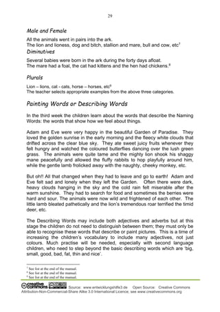 29
Source: www.entwicklungshilfe3.de Open Source: Creative Commons
Attribution-Non-Commercial-Share Alike 3.0 International Licence; see www.creativecommons.org
Male and Female
All the animals went in pairs into the ark.
The lion and lioness, dog and bitch, stallion and mare, bull and cow, etc7
Diminutives
Several babies were born in the ark during the forty days afloat.
The mare had a foal, the cat had kittens and the hen had chickens.8
Plurals
Lion – lions, cat - cats, horse – horses, etc9
The teacher selects appropriate examples from the above three categories.
Painting Words or Describing Words
In the third week the children learn about the words that describe the Naming
Words: the words that show how we feel about things.
Adam and Eve were very happy in the beautiful Garden of Paradise. They
loved the golden sunrise in the early morning and the fleecy white clouds that
drifted across the clear blue sky. They ate sweet juicy fruits whenever they
felt hungry and watched the coloured butterflies dancing over the lush green
grass. The animals were quite tame and the mighty lion shook his shaggy
mane peacefully and allowed the fluffy rabbits to hop playfully around him,
while the gentle lamb frolicked away with the naughty, cheeky monkey, etc.
But oh!! All that changed when they had to leave and go to earth! Adam and
Eve felt sad and lonely when they left the Garden. Often there were dark,
heavy clouds hanging in the sky and the cold rain felt miserable after the
warm sunshine. They had to search for food and sometimes the berries were
hard and sour. The animals were now wild and frightened of each other. The
little lamb bleated pathetically and the lion’s tremendous roar terrified the timid
deer, etc.
The Describing Words may include both adjectives and adverbs but at this
stage the children do not need to distinguish between them; they must only be
able to recognise these words that describe or paint pictures. This is a time of
increasing the children’s vocabulary to include many adjectives, not just
colours. Much practise will be needed, especially with second language
children, who need to step beyond the basic describing words which are ‘big,
small, good, bad, fat, thin and nice’.
7
See list at the end of the manual.
8
See list at the end of the manual.
9
See list at the end of the manual.
 