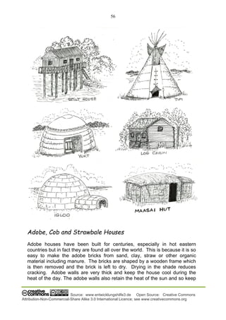 56
Source: www.entwicklungshilfe3.de Open Source: Creative Commons
Attribution-Non-Commercial-Share Alike 3.0 International Licence; see www.creativecommons.org
Adobe, Cob and Strawbale Houses
Adobe houses have been built for centuries, especially in hot eastern
countries but in fact they are found all over the world. This is because it is so
easy to make the adobe bricks from sand, clay, straw or other organic
material including manure. The bricks are shaped by a wooden frame which
is then removed and the brick is left to dry. Drying in the shade reduces
cracking. Adobe walls are very thick and keep the house cool during the
heat of the day. The adobe walls also retain the heat of the sun and so keep
 