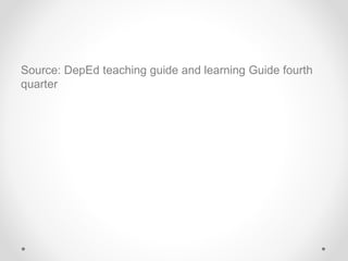 Grade 3 quarter 4 week 7.1 collects data on one variable using existing ...