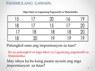 Grade 3 quarter 4 week 7.1 collects data on one variable using existing ...