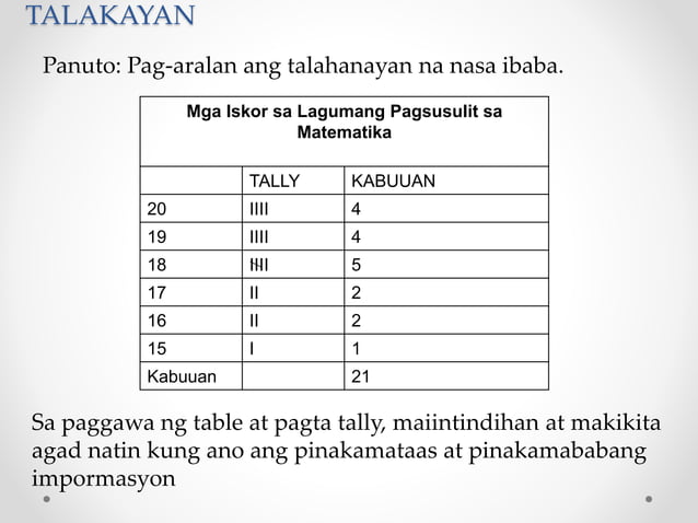 Grade 3 quarter 4 week 7.1 collects data on one variable using existing ...