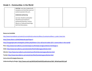 Grade 3 – Communities in the World
Resources Available
http://www.learnalberta.ca/content/ssocirm/html/summariesoftheccs/summariesoftheccs_grade_three.htm
http://www.2learn.ca/kids/listSocG3.aspx?Type=7
http://engagingstudents.blackgold.ca/index.php/division-i/soc-d1/social-studies-3/3-1-communities-in-the-world/
Peru: http://www.learnalberta.ca/content/ssperuic/html/peruimagescollection.html?page=1
India: http://www.learnalberta.ca/content/ssiic/html/indiaimagescollection.html
Ukraine: http://www.learnalberta.ca/content/ssuic/html/ukraineimagescollection.html
Tunisia: http://www.learnalberta.ca/content/sstic/html/tunisiaimagescollection.html
Instructional Strategies Resources
Understanding by Design: http://www.ascd.org/ASCD/pdf/siteASCD/publications/UbD_WhitePaper0312.pdf
UnitTest- Last class:Studentswill
complete aunittestthat covers all
contentcoveredinthisunit.
Celebrationoflearning
Last class:Studentsandteacher
may dressupas localsof a
communityfromPeru,Tunisia,
Ukraine,or Indiaandmay bringa
dishfromthese places.
 