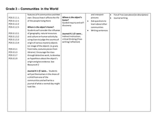 Grade 3 – Communities in the World
POS3.1.1.1.
POS3.1.2.1
POS3.1.2.2
POS3.1.2.5
POS3.1.3.1
POS3.1.3.2
POS3.1.3.3
POS3.1.3.4
POS3.S.1
POS3.S.3
POS3.S.7
POS3.S.9
featuresof 4 communitiesandtheir
own.Discusshowit affectsthe life
of the people livingthere
Where is the object’shome?-
Studentswill considerthe influence
of geography,natural resources
and culture onhumanactivityby
usingcluestojudge the countryof
originof variousmysteryobjects
(or image of the object). (e.gsary
fromIndia,costume piecesfrom
Ukraine).Encourage the class
throughdetective work,todevelop
an hypothesisaboutthe object’s
originandgive evidence. See
Resource# 2
Journal # 1: If I were… Students
will putthemselvesinthe shoesof
a childfromone of the
communitiesandwillwrite a
journal of whata normal day might
looklike.
Where is the object’s
home?
Guidedinquiryandself-
discovery
Journal # 1: If I were…
Indirectinstruction;
critical thinking(Free-
writing/reflection)
and interpret
pictures
 Askquestionsto
learnaboutother
communities
 Writingsentences
 Fistof Five (seeabovefordescription)
 Journal writing
 