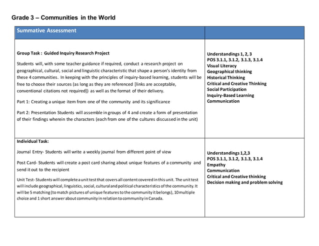 grade-3-social-studies-unit-plan