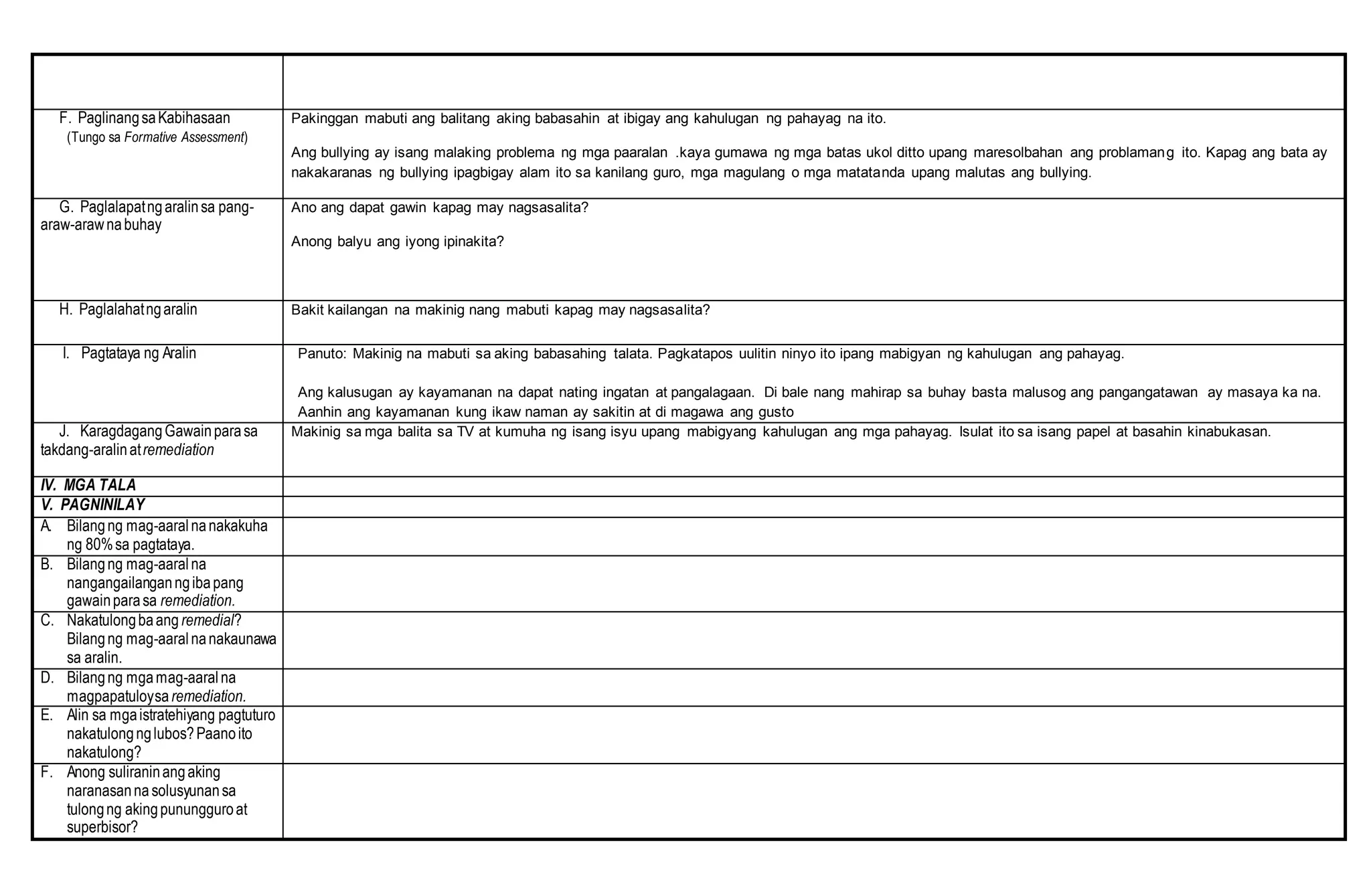 F. PaglinangsaKabihasaan
(Tungo sa Formative Assessment)
Pakinggan mabuti ang balitang aking babasahin at ibigay ang kahulugan ng pahayag na ito.
Ang bullying ay isang malaking problema ng mga paaralan .kaya gumawa ng mga batas ukol ditto upang maresolbahan ang problamang ito. Kapag ang bata ay
nakakaranas ng bullying ipagbigay alam ito sa kanilang guro, mga magulang o mga matatanda upang malutas ang bullying.
G. Paglalapatngaralinsa pang-
araw-arawnabuhay
Ano ang dapat gawin kapag may nagsasalita?
Anong balyu ang iyong ipinakita?
H. Paglalahatngaralin Bakit kailangan na makinig nang mabuti kapag may nagsasalita?
I. Pagtataya ng Aralin Panuto: Makinig na mabuti sa aking babasahing talata. Pagkatapos uulitin ninyo ito ipang mabigyan ng kahulugan ang pahayag.
Ang kalusugan ay kayamanan na dapat nating ingatan at pangalagaan. Di bale nang mahirap sa buhay basta malusog ang pangangatawan ay masaya ka na.
Aanhin ang kayamanan kung ikaw naman ay sakitin at di magawa ang gusto
J. KaragdagangGawainparasa
takdang-aralinatremediation
Makinig sa mga balita sa TV at kumuha ng isang isyu upang mabigyang kahulugan ang mga pahayag. Isulat ito sa isang papel at basahin kinabukasan.
IV. MGA TALA
V. PAGNINILAY
A. Bilangng mag-aaralnanakakuha
ng 80%sa pagtataya.
B. Bilangng mag-aaralna
nangangailanganngibapang
gawainparasa remediation.
C. Nakatulongbaang remedial?
Bilangng mag-aaralnanakaunawa
sa aralin.
D. Bilangng mgamag-aaral na
magpapatuloysa remediation.
E. Alin sa mgaistratehiyang pagtuturo
nakatulongnglubos?Paanoito
nakatulong?
F. Anong suliraninangaking
naranasanna solusyunansa
tulongng akingpunungguroat
superbisor?
 