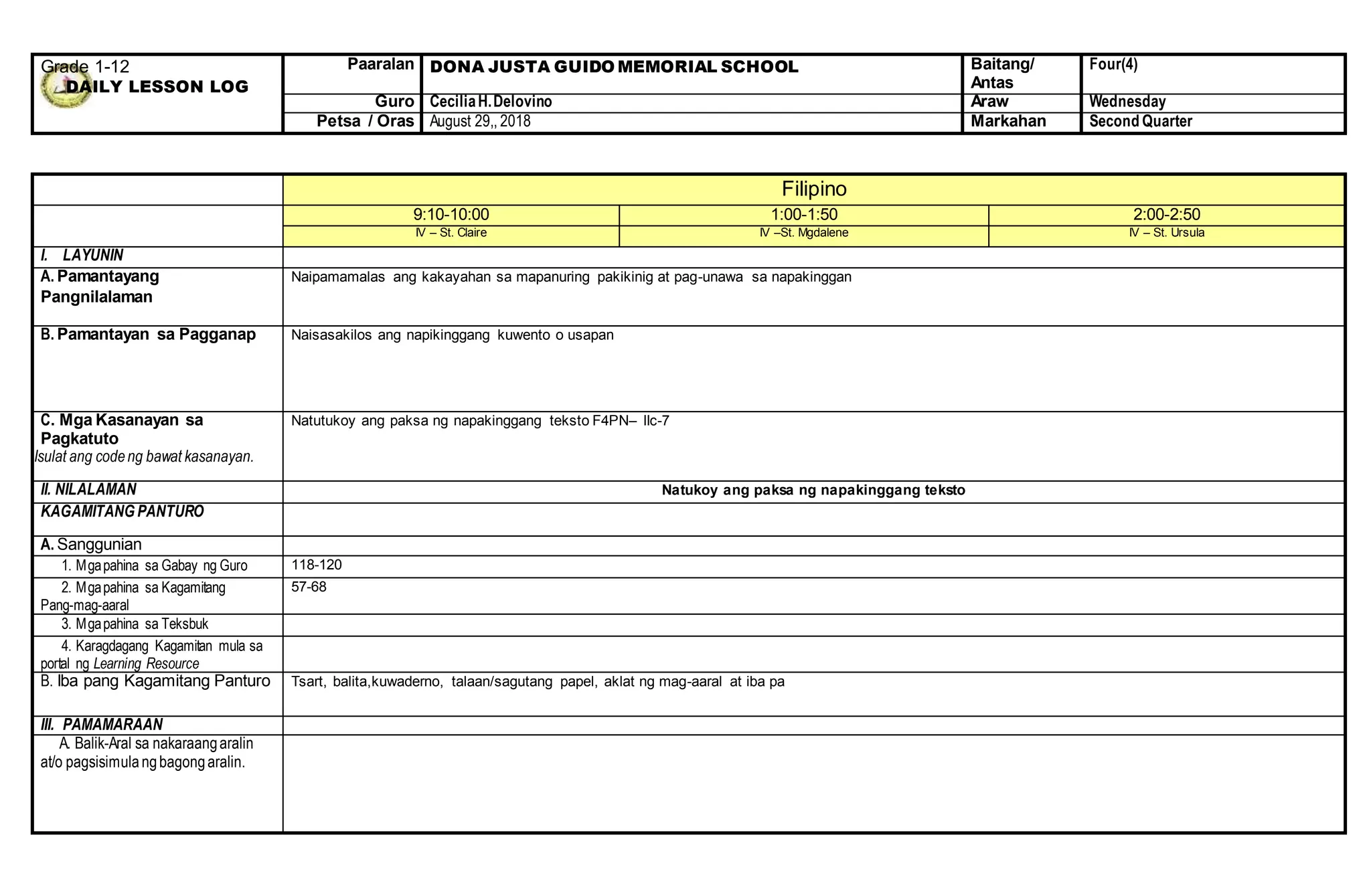 Grade 1-12
DAILY LESSON LOG
Paaralan DONA JUSTA GUIDO MEMORIAL SCHOOL Baitang/
Antas
Four(4)
Guro CeciliaH.Delovino Araw Wednesday
Petsa / Oras August 29,, 2018 Markahan Second Quarter
Filipino
9:10-10:00 1:00-1:50 2:00-2:50
IV – St. Claire IV –St. Mgdalene IV – St. Ursula
I. LAYUNIN
A. Pamantayang
Pangnilalaman
Naipamamalas ang kakayahan sa mapanuring pakikinig at pag-unawa sa napakinggan
B. Pamantayan sa Pagganap Naisasakilos ang napikinggang kuwento o usapan
C. Mga Kasanayan sa
Pagkatuto
Isulat ang codeng bawat kasanayan.
Natutukoy ang paksa ng napakinggang teksto F4PN– IIc-7
II. NILALAMAN Natukoy ang paksa ng napakinggang teksto
KAGAMITANG PANTURO
A. Sanggunian
1. Mgapahina sa Gabay ng Guro 118-120
2. Mgapahina sa Kagamitang
Pang-mag-aaral
57-68
3. Mgapahina sa Teksbuk
4. Karagdagang Kagamitan mula sa
portal ng Learning Resource
B. Iba pang Kagamitang Panturo Tsart, balita,kuwaderno, talaan/sagutang papel, aklat ng mag-aaral at iba pa
III. PAMAMARAAN
A. Balik-Aral sa nakaraangaralin
at/o pagsisimula ngbagongaralin.
 